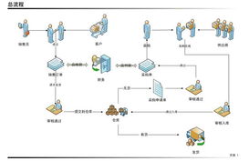 臺州企業信息網 一站式企業信息化解決方案