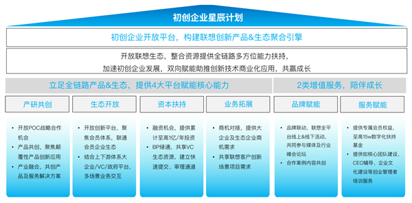 智能驅(qū)動(dòng)后勤變革 從《中國中小企業(yè)智能化轉(zhuǎn)型報(bào)告2024》看單位后勤管理服務(wù)新趨勢(shì)