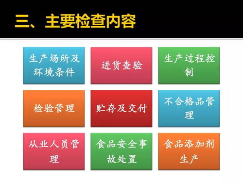 食品生產(chǎn)經(jīng)營監(jiān)督檢查管理辦法解讀 生產(chǎn)企業(yè)篇